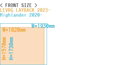 #LEVRG LAYBACK 2023- + Highlander 2020-
